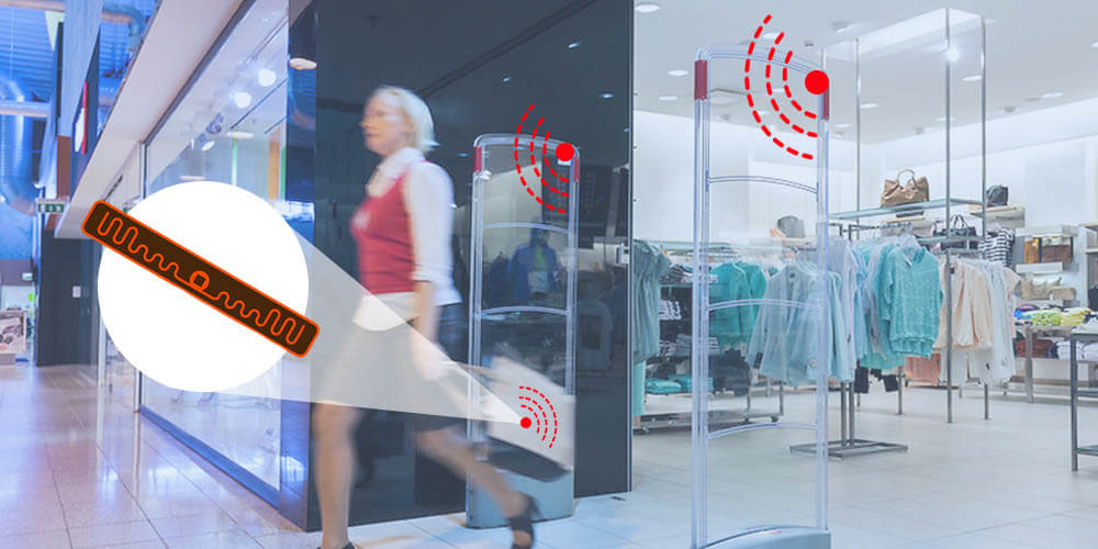 Hiểu biết sâu sắc về chức năng EAS của thẻ điện tử UHF RFID