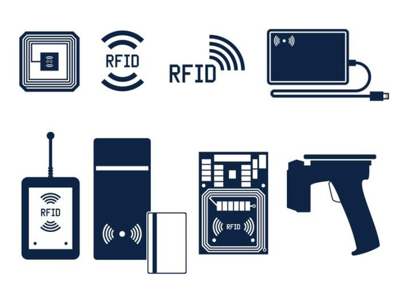 RFID là gì? – Mọi điều bạn cần biết về Công nghệ RFID