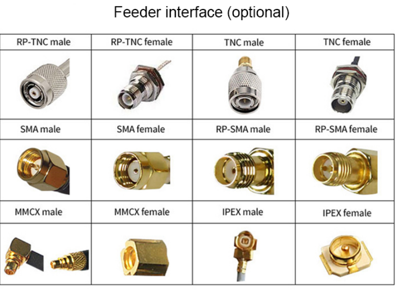 anten sv ra5001 uhf 5 5dbi dsEv