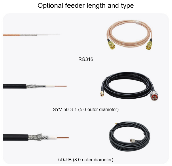 anten sv ra5003 uhf 5 5dbi V04o