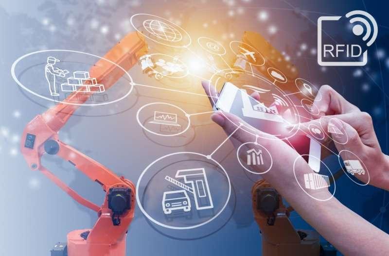 GIẢI PHÁP RFID: LỢI ÍCH VÀ RỦI RO KHI SỬ DỤNG CÔNG NGHỆ NÀY